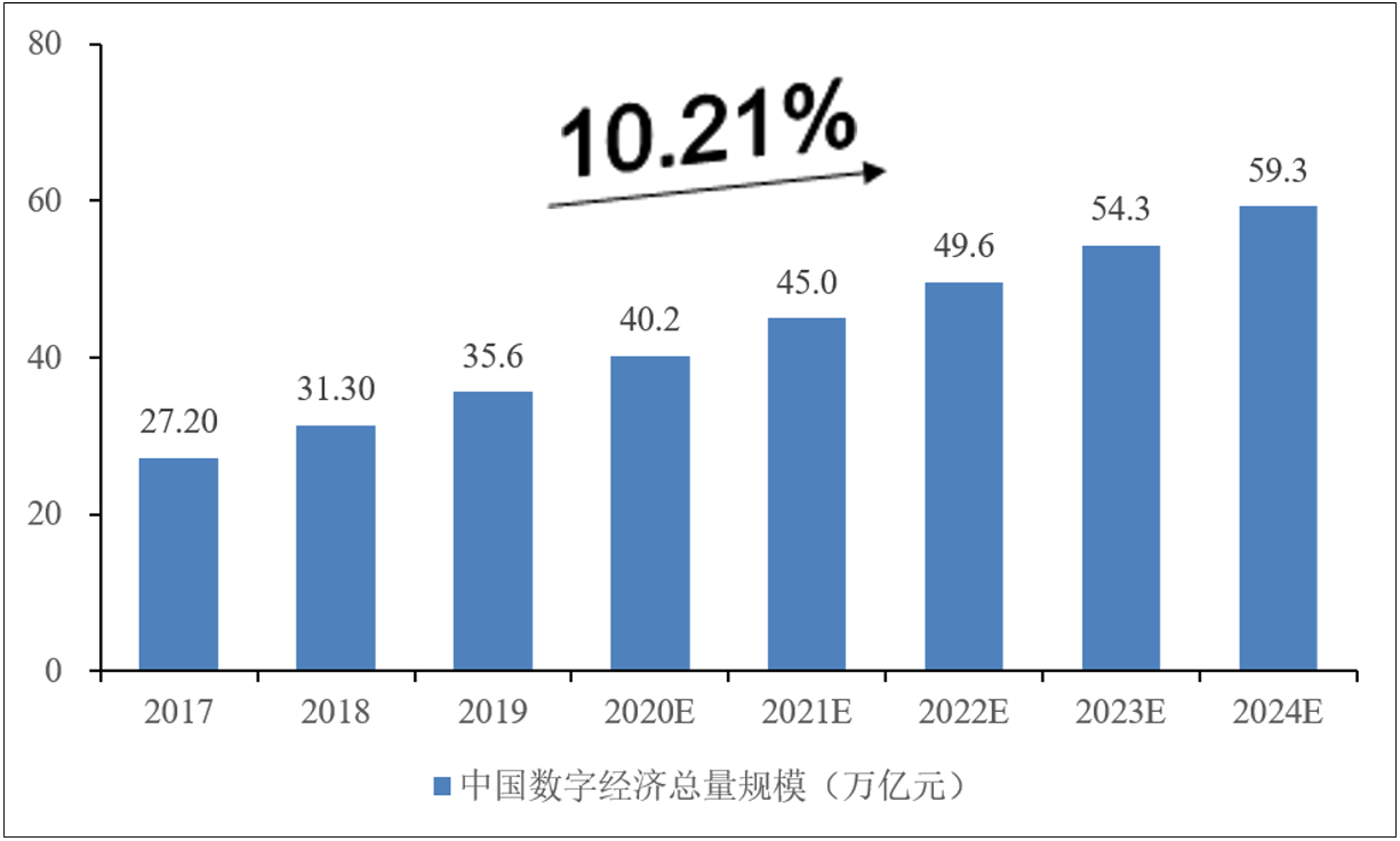 铮侑网络科技